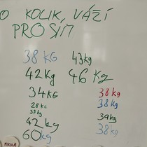 Matematika 5.B