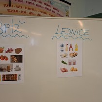 Hodina matematiky ve 3.A
