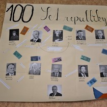Oslavy 100 let republiky na ZŠ