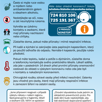 Koronavirus - ZÁKAZ VSTUPU do ZŠ a ŠD